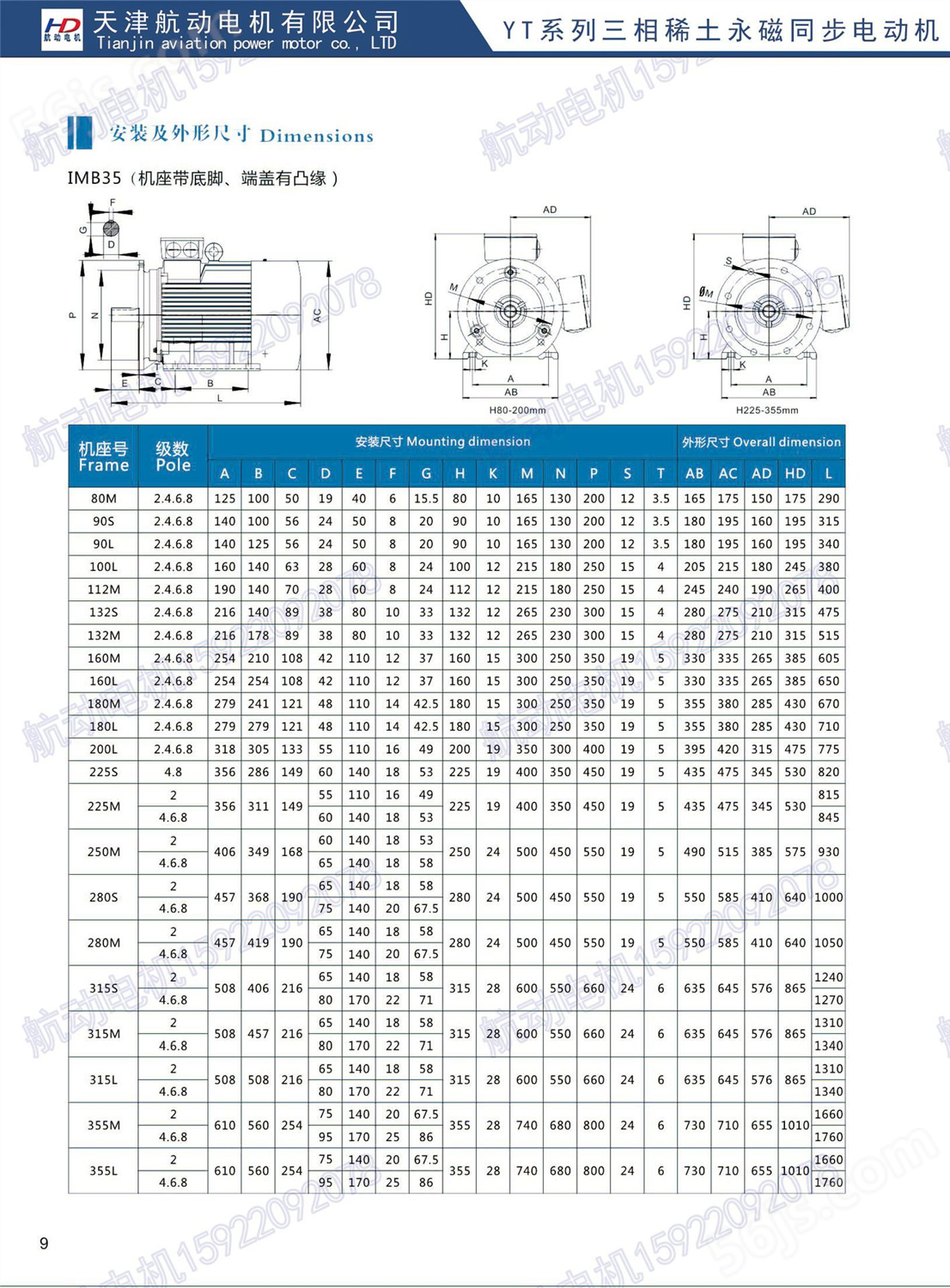 品质保证  YT-112M-1000/2.2KW 定制永磁同步电机