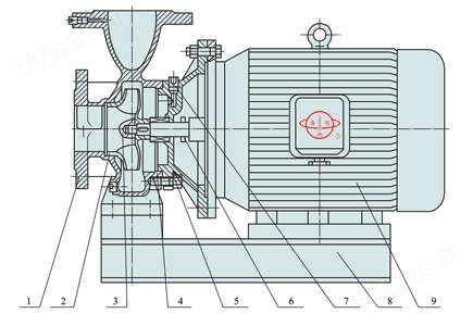 ISWD卧式低转速单级单吸直联管道化工泵结构示意图