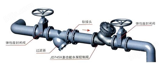 JD745X-64C多功能水泵控制阀安装示意图