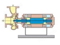 BA型V型轴内循环基本型屏蔽泵