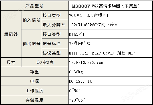 M3800V|VGA编码器参数