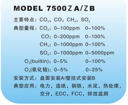 MODEL 7500ZA/ZB