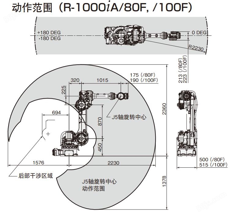 FANUC R-1000iA 80F/100F/80H 码垛机器人运行轨迹