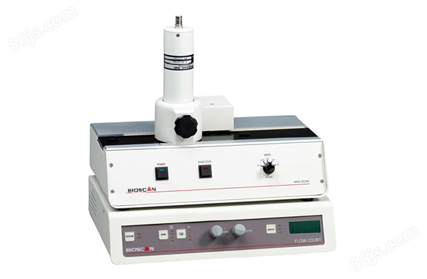 【核辐射检测仪】Mini-Scan 放射性TLC 薄层扫描仪