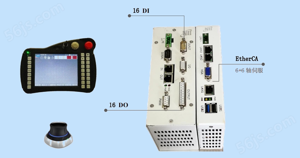 NII-6000 六关节机器人控制系统（6+6轴）