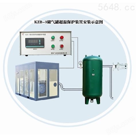储气罐超温保护装置安装过程